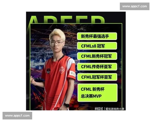 挑战极限!穿越火线战队突破自我,不断超越 挑战极限!穿越火线战队突破自我,不断超越