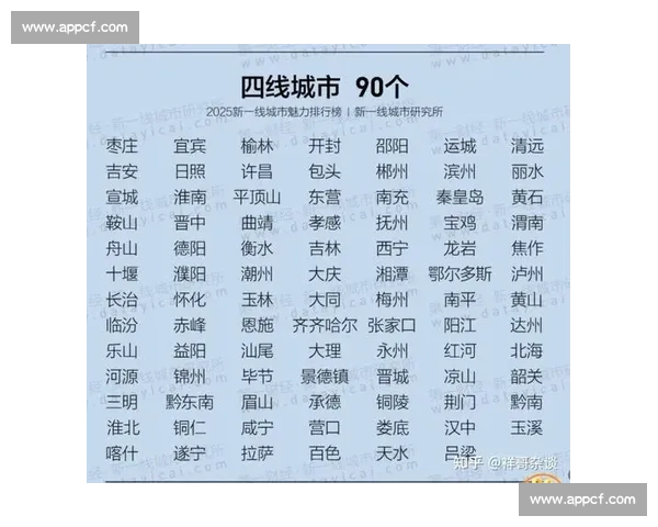 这座城市的魅力，因世界杯而更加令人神往！